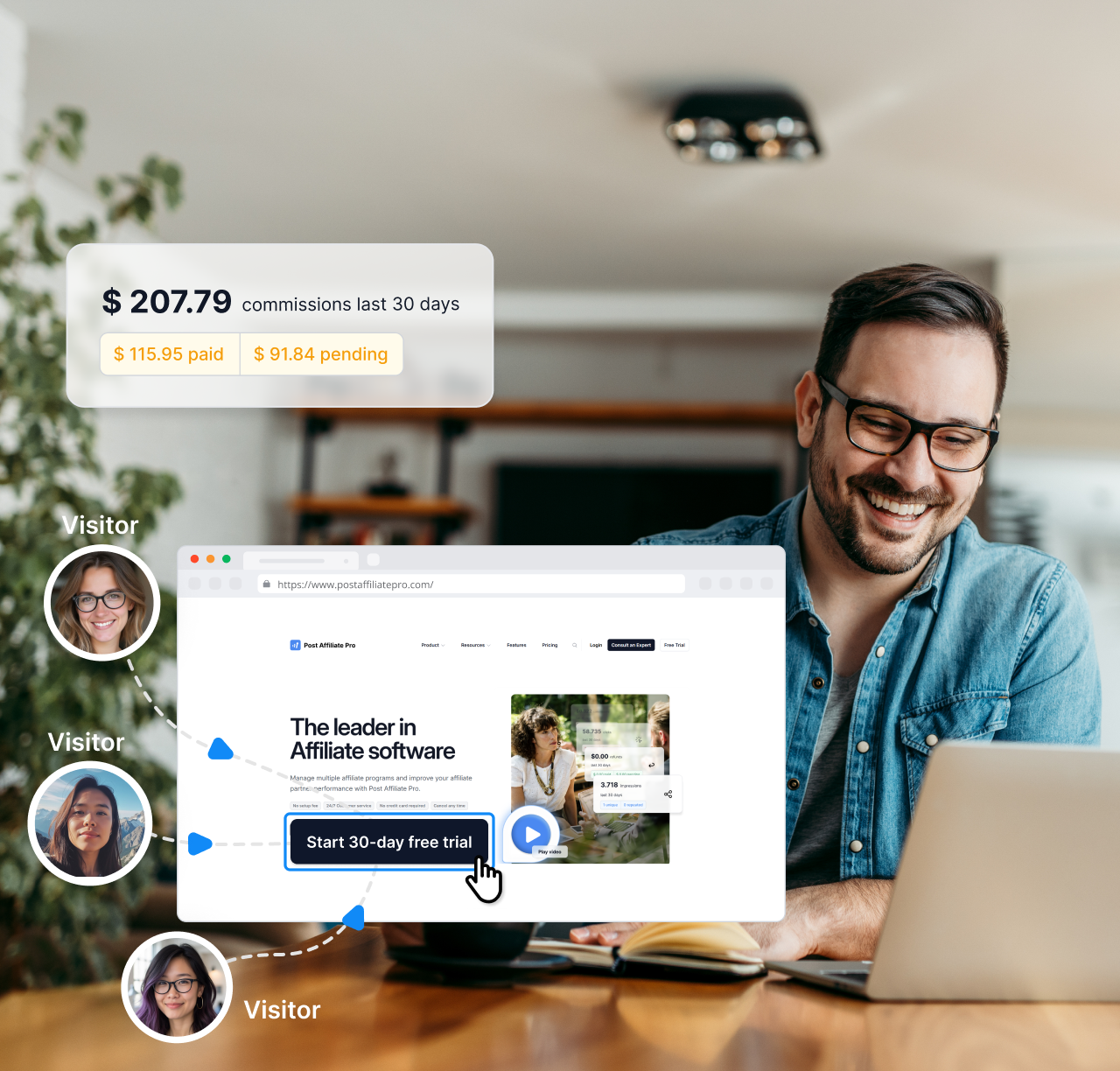 Ügyfélszolgálati csapat