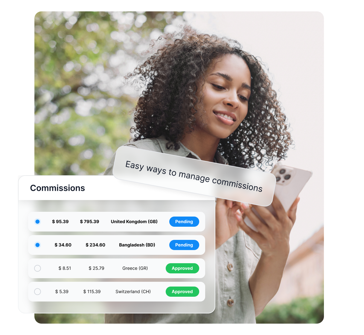 A Post Affiliate Pro főbb funkcióinak áttekintése, például részletes követés, jelentések és jutalékok.