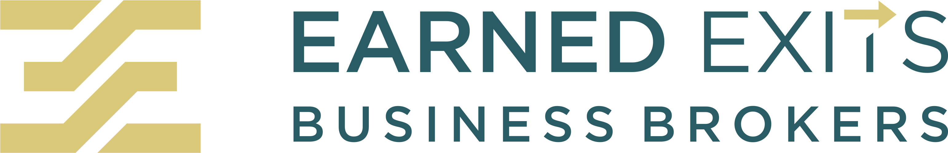 Earned Exits sikertörténete